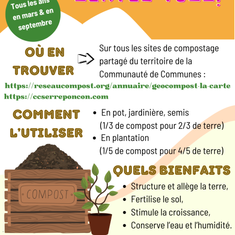 COMPOST COMPOSTEUR